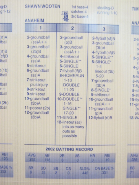 strat-o-matic-baseball-cards-2002-season